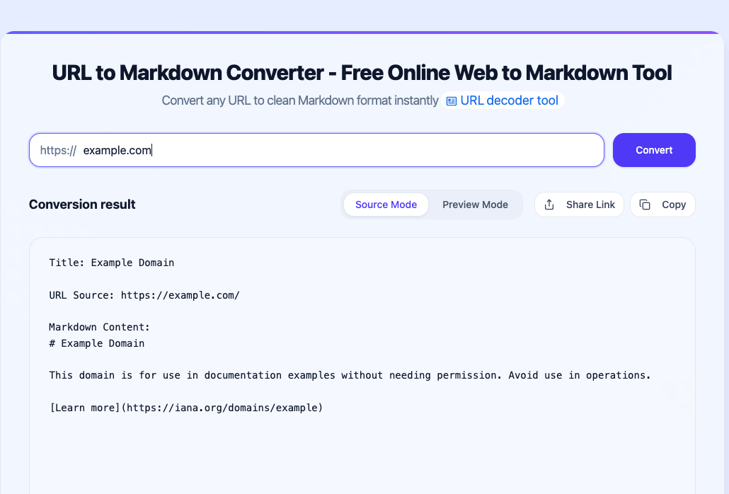 URL 转 Markdown 工具页:已输入 example.com,结果面板以 Source Mode 打开